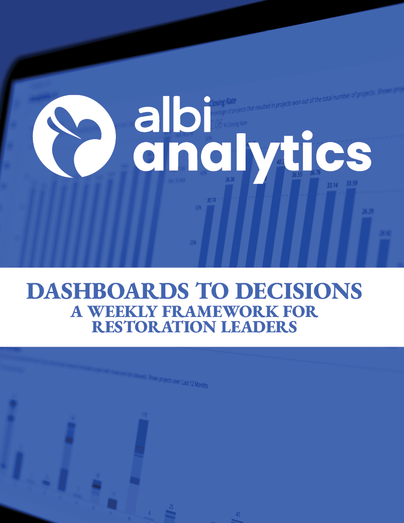 Albi Analytics | Albiware